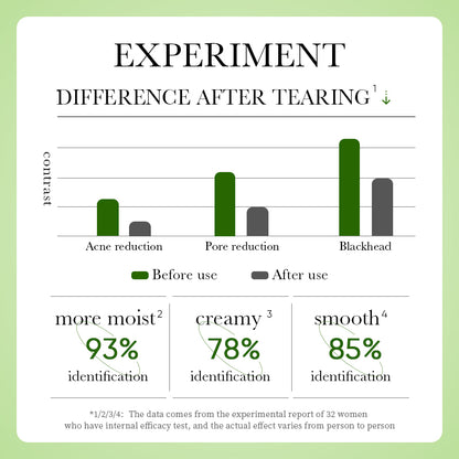 Charcoal Peel-Off Mask ✨ — Deep Cleanse & Remove Blackheads