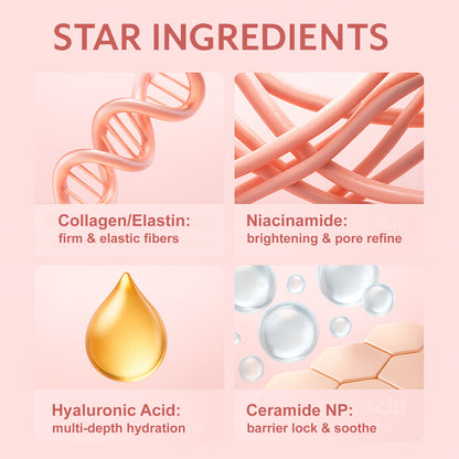 PDRN Collagen Jelly Cream - Anti-Aging Face Moisturizer for Firmer, Youthful Skin