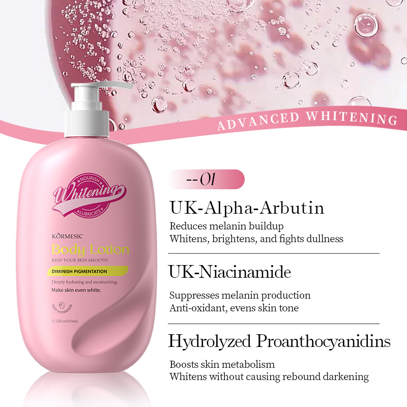 Say Goodbye to Rough and Dull Skin-Body Lotion