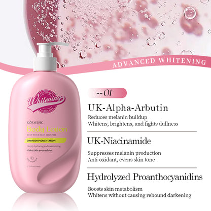 Say Goodbye to Rough and Dull Skin-Body Lotion