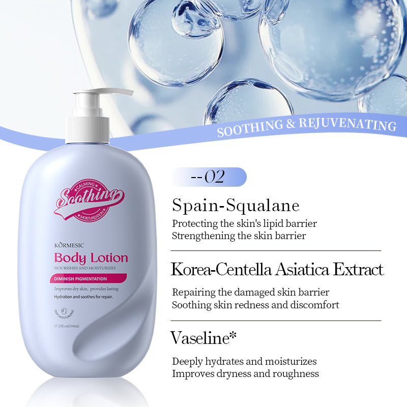 Say Goodbye to Rough and Dull Skin-Body Lotion