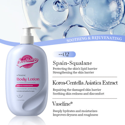 Say Goodbye to Rough and Dull Skin-Body Lotion