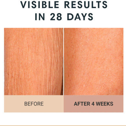 Champagne Beaute Lift Body Crème